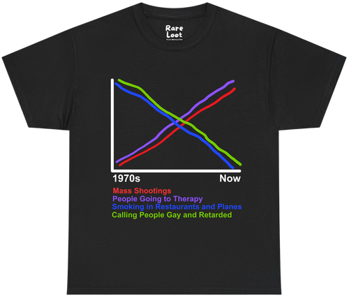 1970s Vs Now Shirt